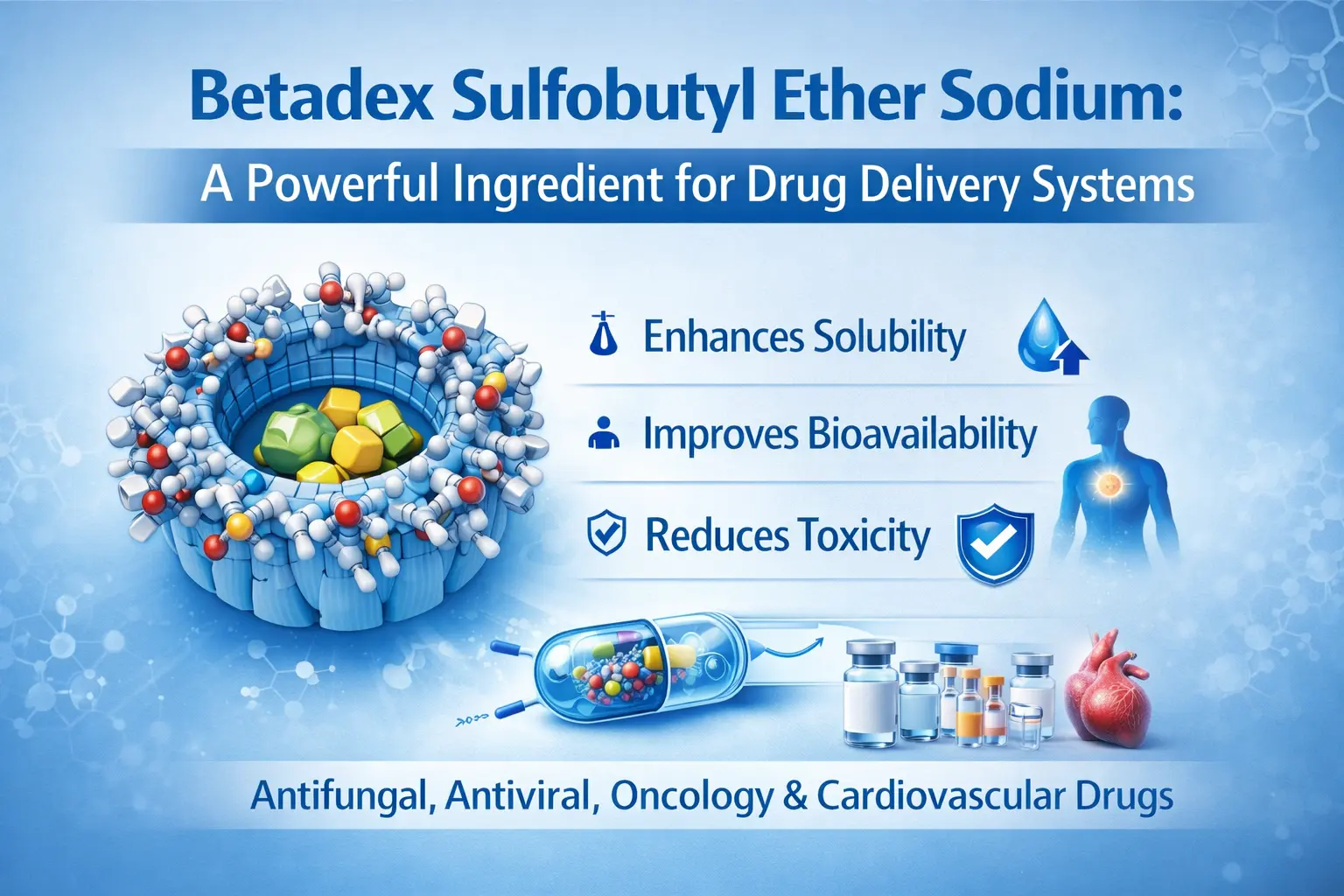 Betadex sulfobutil eter de sodiu: un ingredient puternic pentru sistemele de livrare a medicamentelor