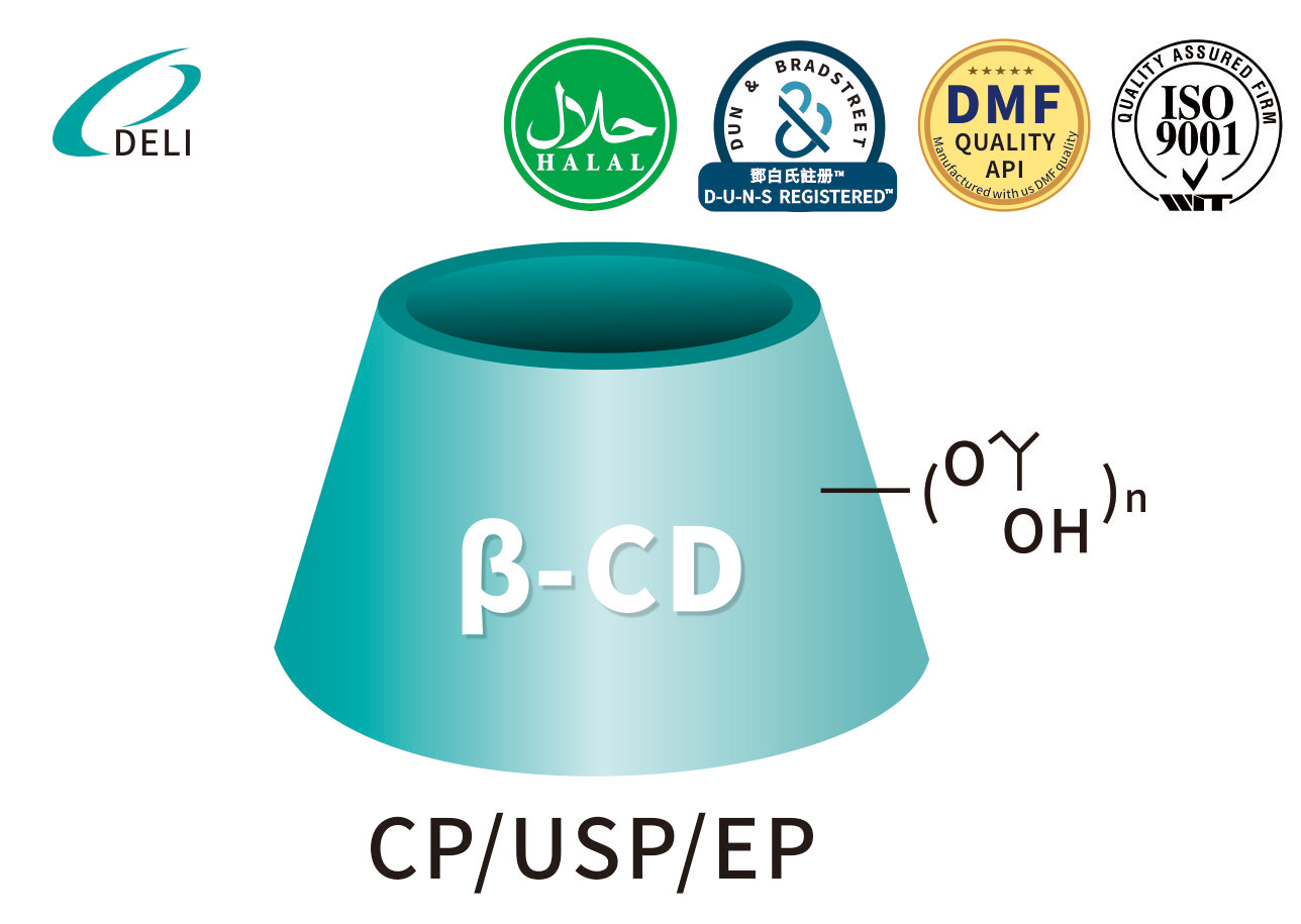 Hydroxypropil Betadex pentru îmbunătățirea solubilității